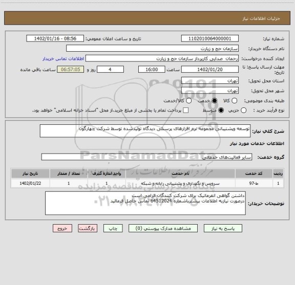 استعلام توسعه وپشتیبانی مجموعه نرم افزارهای پرسنلی دیدگاه تولیدشده توسط شرکت چهارگون