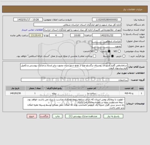 استعلام ساماندهی گلزار شهدای روستای نرگسلو علیا از توابع شهرستان بجنورد برابر اسناد و مدارک پیوستی و تکمیل فرم پیشنهاد قیمت