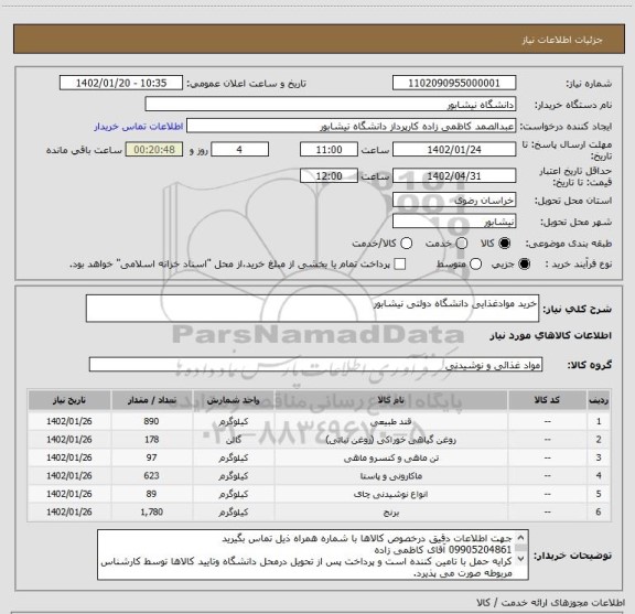 استعلام خرید موادغذایی دانشگاه دولتی نیشابور