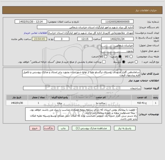 استعلام ساماندهی گلزار شهدای روستای نرگسلو علیا از توابع شهرستان بجنورد برابر اسناد و مدارک پیوستی و تکمیل فرم پیشنهاد قیمت