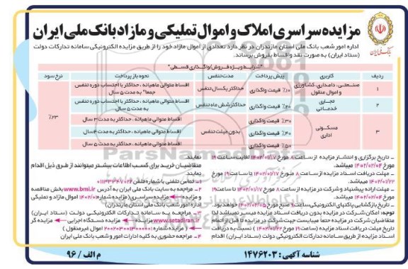 مزایده سراسری املاک و اموال تملیکی و مازاد با کاربری صنعتی ....