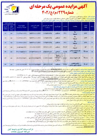 مزایده واگذاری 7 قطعه زمین با کاربری مسکونی ؛ خدماتی و مختلط 