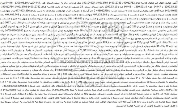 آگهی مزایده ششدانگ یک باب آپارتمان مسکونی واقع در طبقه چهارم به مساحت 61.93 متر مربع