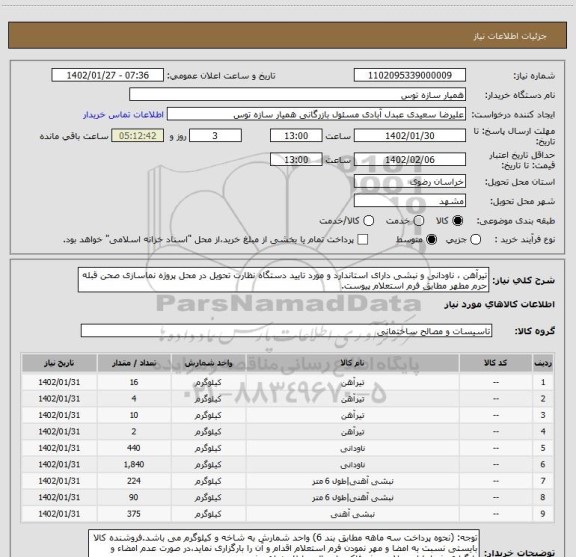 استعلام تیرآهن ، ناودانی و نبشی دارای استاندارد و مورد تایید دستگاه نظارت تحویل در محل پروژه نماسازی صحن قبله حرم مطهر مطابق فرم استعلام پیوست.