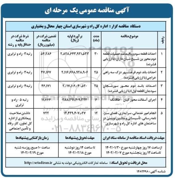 مناقصه احداث قطعه سوم و باقیمانده عملیات قطعه دوم ....