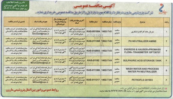 مناقصه خرید متریال خام کارگاه تراشکاری و ...