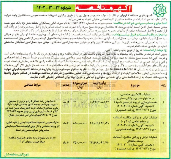 مناقصه عملیات لکه گیری هندسی ، مرمت نوار حفاری، روکش دستی و همسطح سازی دریچه ....