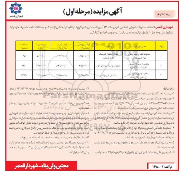 مزایده واگذاری بخشی از املاک و مستغلات