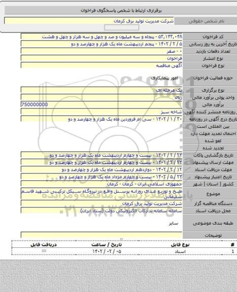 مناقصه, طبخ و توزیع غذای روزانه پرسنل واقع در نیروگاه سیکل ترکیبی شهید قاسم سلیمانی