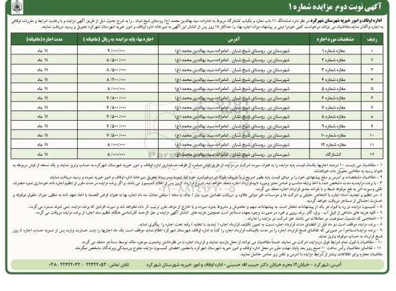 مزایده فروش ششدانگ 11 باب مغازه و یک باب کشتارگاه - نوبت دوم 