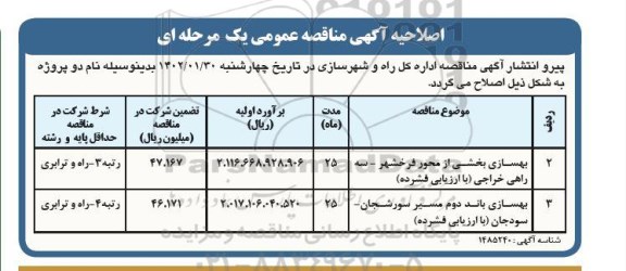 اصلاحیه مناقصه احداث قطعه سوم و باقیمانده عملیات قطعه دوم ....