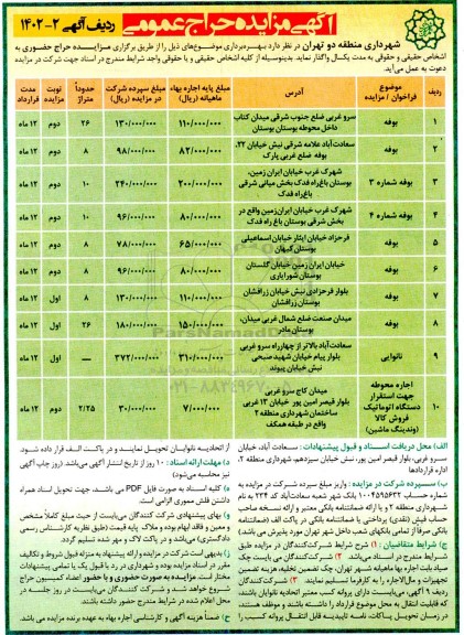 مزایده حراج عمومی بوفه...