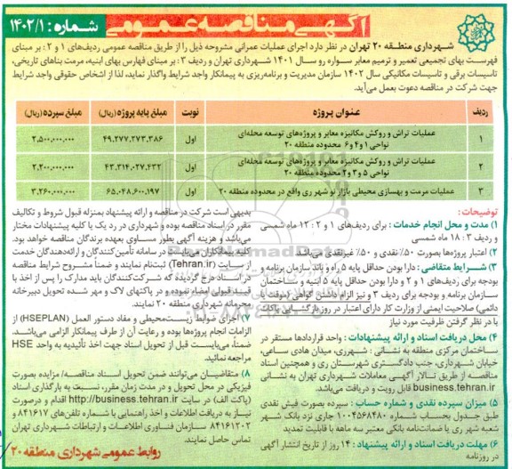 مناقصه عملیات تراش و روکش مکانیزه معابر و پروژه های توسعه محله ای نواحی 1 و 4 و 6 و...