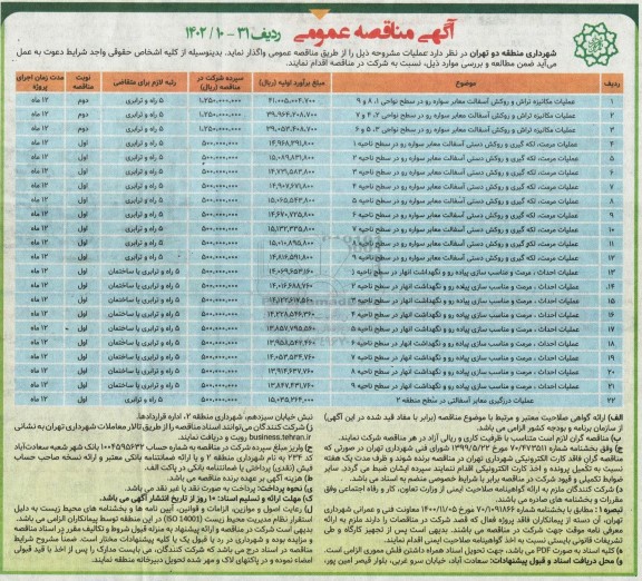 مناقصه عملیات مکانیزه تراش و روکش آسفالت معابر سواره رو  ... 