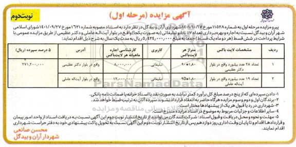 مزایده اجاره و بهره برداری تعداد 47 عدد تابلو تبلیغاتی 