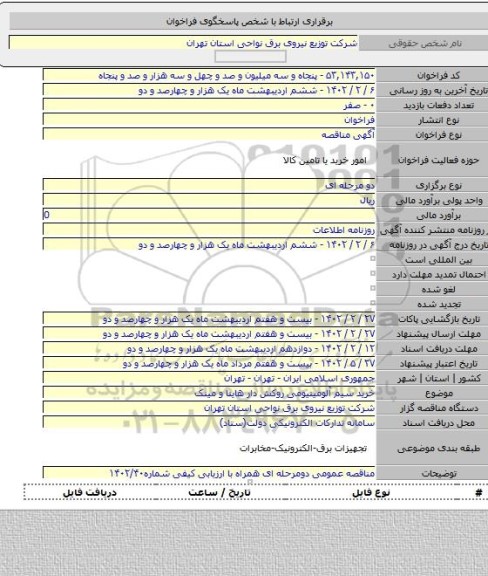 مناقصه, خرید سیم آلومینیومی روکش دار هاینا و مینک