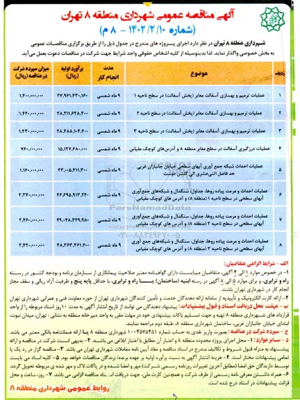 مناقصه عملیات ترمیم و بهسازی آسفالت معابر....