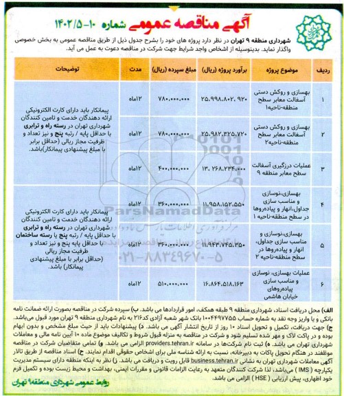 مناقصه عمومی بهسازی و روکش دستی آسفالت معابر سطح منطقه ... 