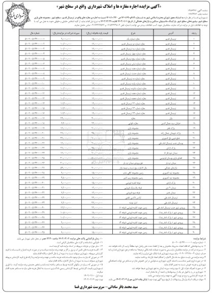 مزایده اجاره مغازه ها و املاک واقع در سطح شهر 