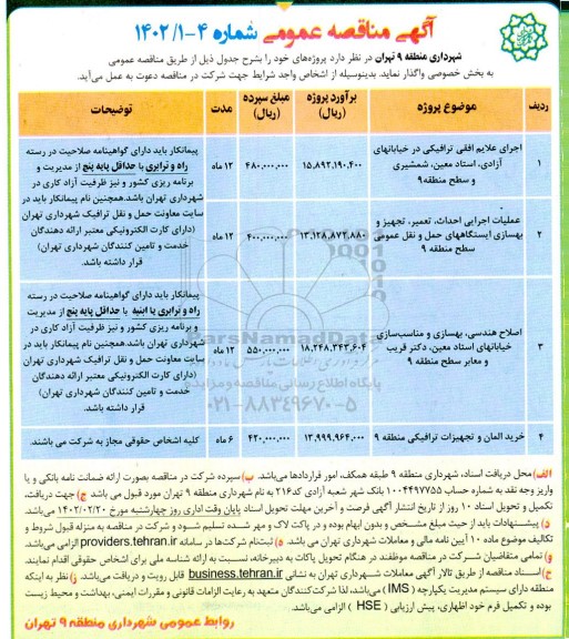 مناقصه اجرای علائم افقی ترافیکی در خیابان های ....