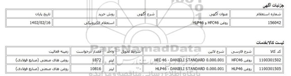 استعلام الکترونیکی، روغن HFC46  و  HLP46