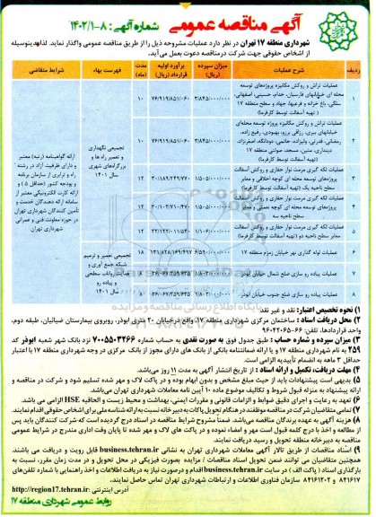 مناقصه عملیات تراش و روکش مکانیزه ...