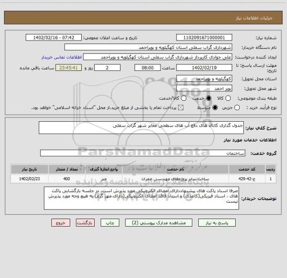 استعلام جدول گذاری کانال های دفع آب های سطحی معابر شهر گراب سفلی