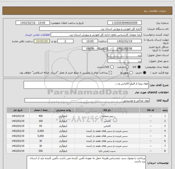 استعلام مواد پیتزا از قبیل:کالباس و....