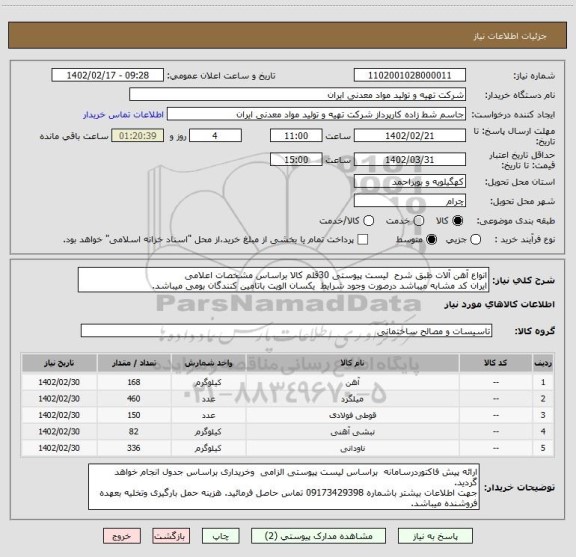 استعلام انواع آهن آلات طبق شرح  لیست پیوستی 30قلم کالا براساس مشخصات اعلامی
ایران کد مشابه میباشد درصورت وجود شرایط  یکسان الویت باتامین کنندگان بومی میباشد.