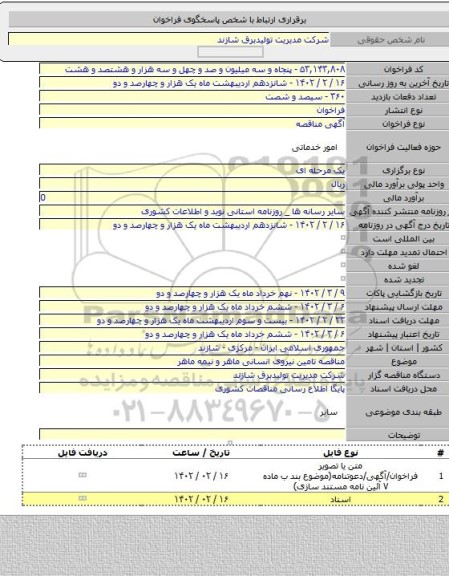 مناقصه, مناقصه تامین نیروی انسانی ماهر و نیمه ماهر