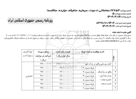 مزایده اجاره غرفه 