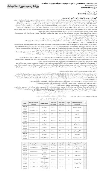 مزایده بهره برداری از منافع 16 باب از غرف تجاری ، خدماتی ، تعمیرگاهی مجموعه 