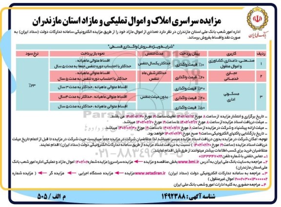 مزایده سراسری املاک و اموال تملیکی و مازاد با کاربری صنعتی،دامداری، کشاورزی و اموال منقول...