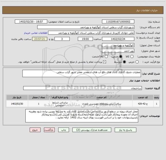 استعلام عملیات جدول گذاری کانال های دفع آب های سطحی معابر شهر گراب سفلی