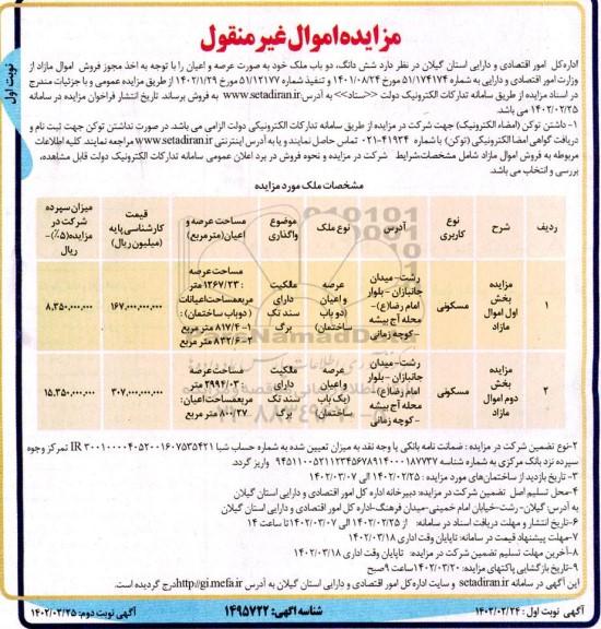 مزایده شش دانگ دو باب ملک با کاربری مسکونی 