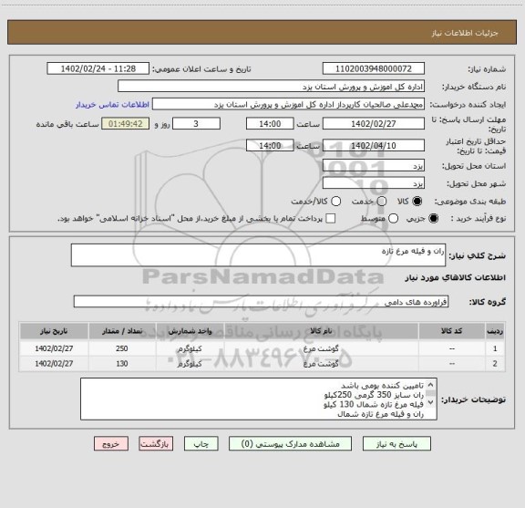 استعلام ران و فیله مرغ تازه