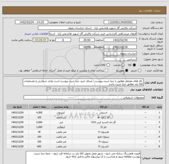 استعلام  کاز های مختلف مطابق با دیتا شیت پیوست - مبنای خرید دیتا شیت پیوست است واحد شمارش و مشخصات کالا باید مطابق دیتا شیت باشد