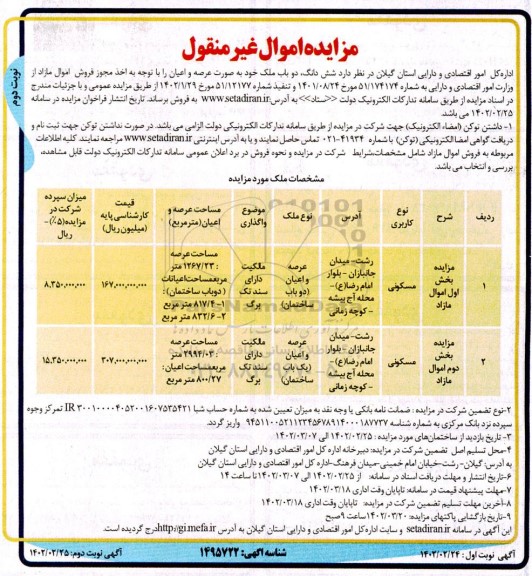 مزایده شش دانگ دو باب ملک با کاربری مسکونی - نوبت دوم