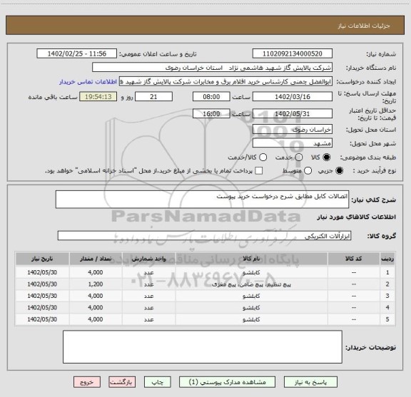 استعلام اتصالات کابل مطابق شرح درخواست خرید پیوست