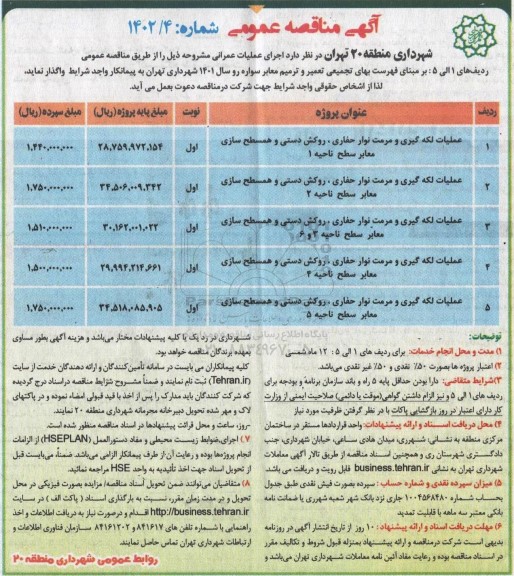 مناقصه عملیات لکه گیری و مرمت نوار حفاری، روکش دستی و همسطح سازی معابر ...