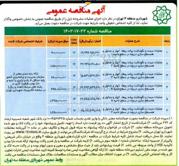 مناقصه عملیات مرمت و نگهداشت پیاده رو ها...