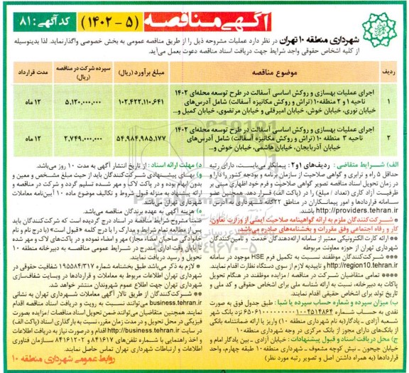 مناقصه اجرای عملیات بهسازی و روکش اساسی آسفالت در طرح توسعه محله ای ...