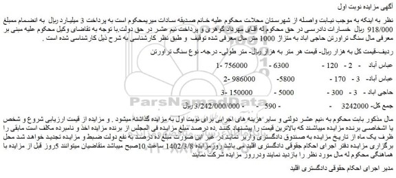 مزایده فروش سنگ تراورتن حاجی اباد به متزاژ 1000 متر 