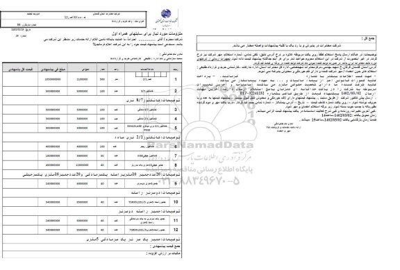 استعلام ملزومات برای سایتهای همراه اول ...