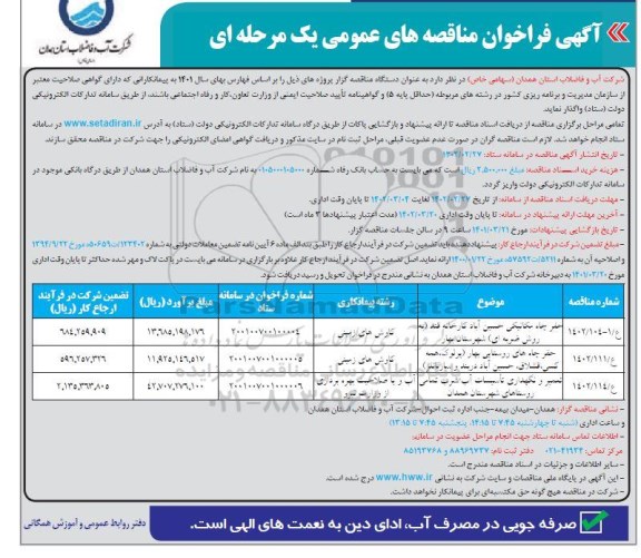 فراخوان مناقصه حفر چاه مکانیکی...