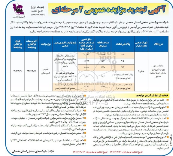 تجدید مزایده واگذاری حق بهره برداری زمین صنعتی جهت استقرار صنایع