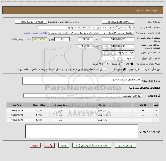 استعلام کابل مطابق مشخصات زیر