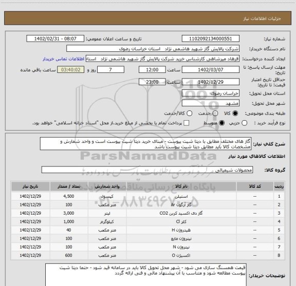 استعلام گاز های مختلف مطابق با دیتا شیت پیوست - مبنای خرید دیتا شیت پیوست است و واحد شمارش و مشخصات کالا باید مطابق دیتا شیت پیوست باشد