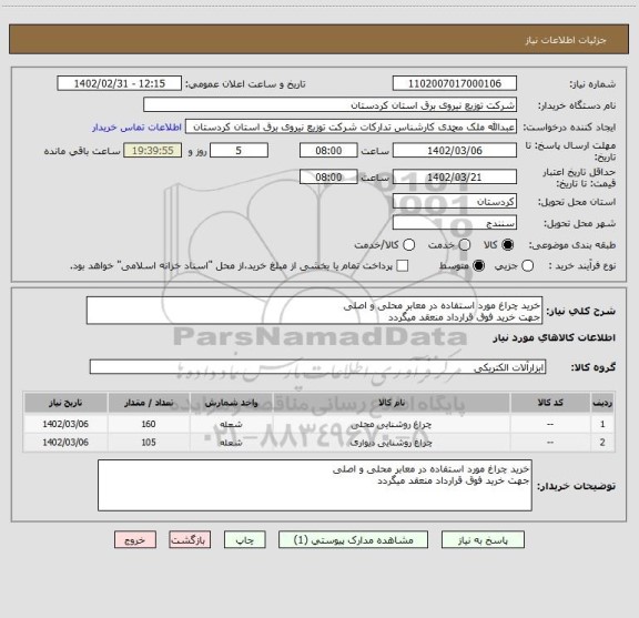 استعلام خرید چراغ مورد استفاده در معابر محلی و اصلی
جهت خرید فوق قرارداد منعقد میگردد