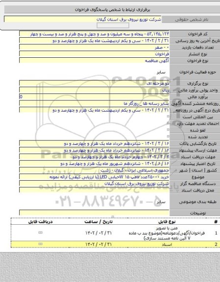 مناقصه, خرید ۲۵۰۰۰عدد لامپ W ۱۵حبابی LED (با ارزیابی کیفی) ارائه  نمونه